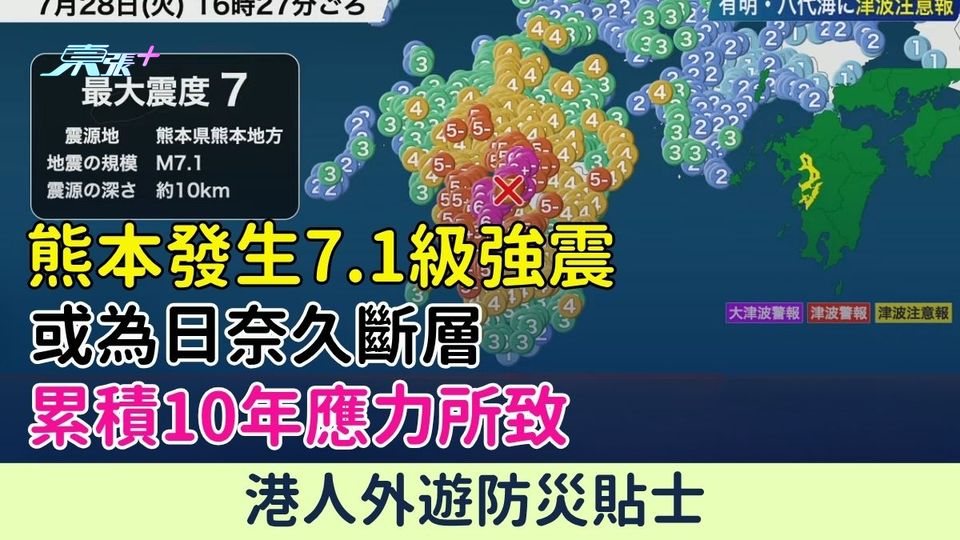 日本地震｜港人外遊防災貼士 熊本發生7.1級強震 專家分析或為日奈久斷層累積10年應力所致！