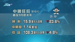 中國旺旺業績遜預期 中期息增三成七