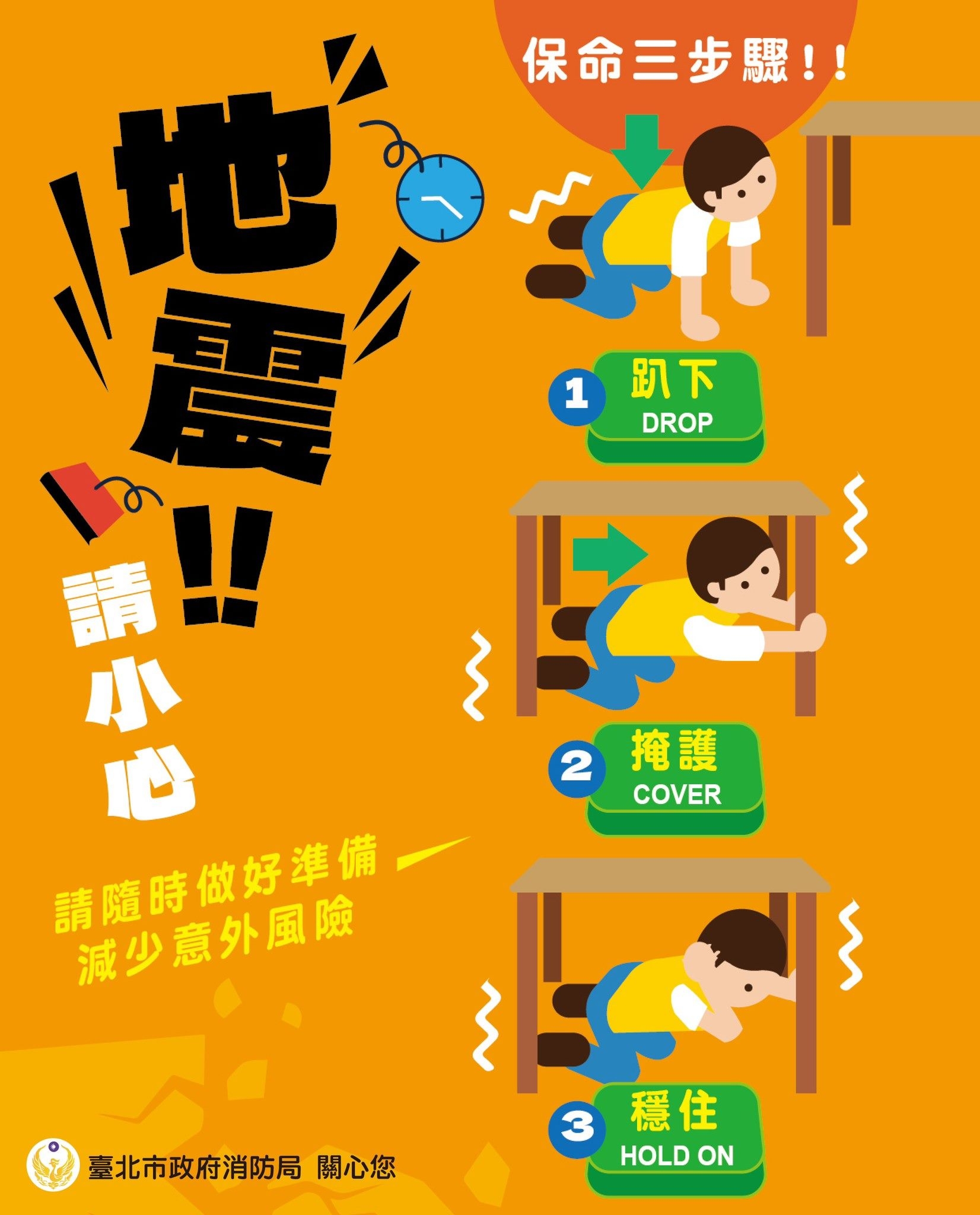 臺北市鄰里服務網-里公布欄-地震防災宣導:地震保命三步驟趴下、掩護、穩住