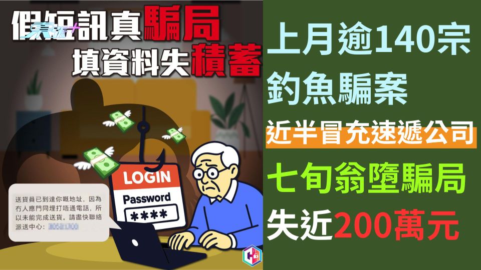 上月逾140宗釣魚騙案近半冒充速遞公司 七旬翁墮騙局失近200萬元 