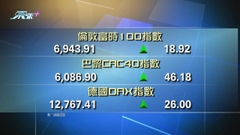 歐洲主要股市上升