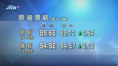 原油期貨價格連跌三日後回升逾2%