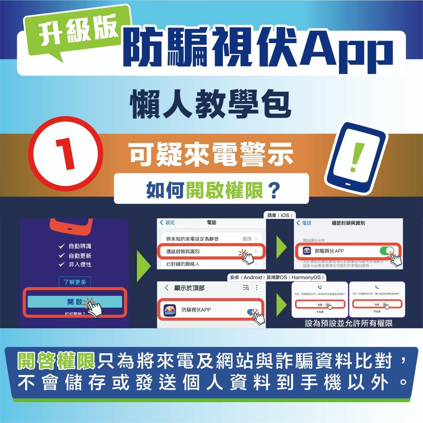 防騙視伏器