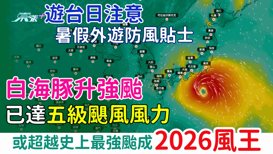 遊台日注意｜打風外遊貼士 白海豚3日內升強颱已達五級颶風風力 天文台：或超越史上最強颱成2026風王