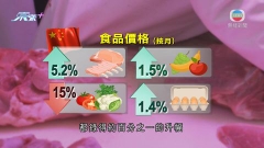 內地通脹連續兩個月持平 分析料商品價格將持續高企