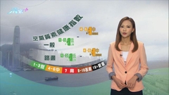 11月16日 即時天氣