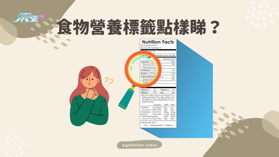 食物營養標籤點樣睇？#至識健康