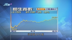 港股收市跌幅收窄力守萬七點 科技股普遍受壓