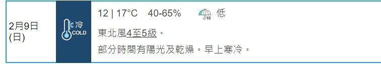 渣打馬拉松2025｜天氣預報資訊