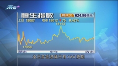 恒指走勢偏軟收市守住萬八點 有意見指整體市況開始收復