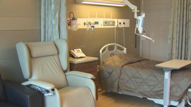 消委會私營醫療收費