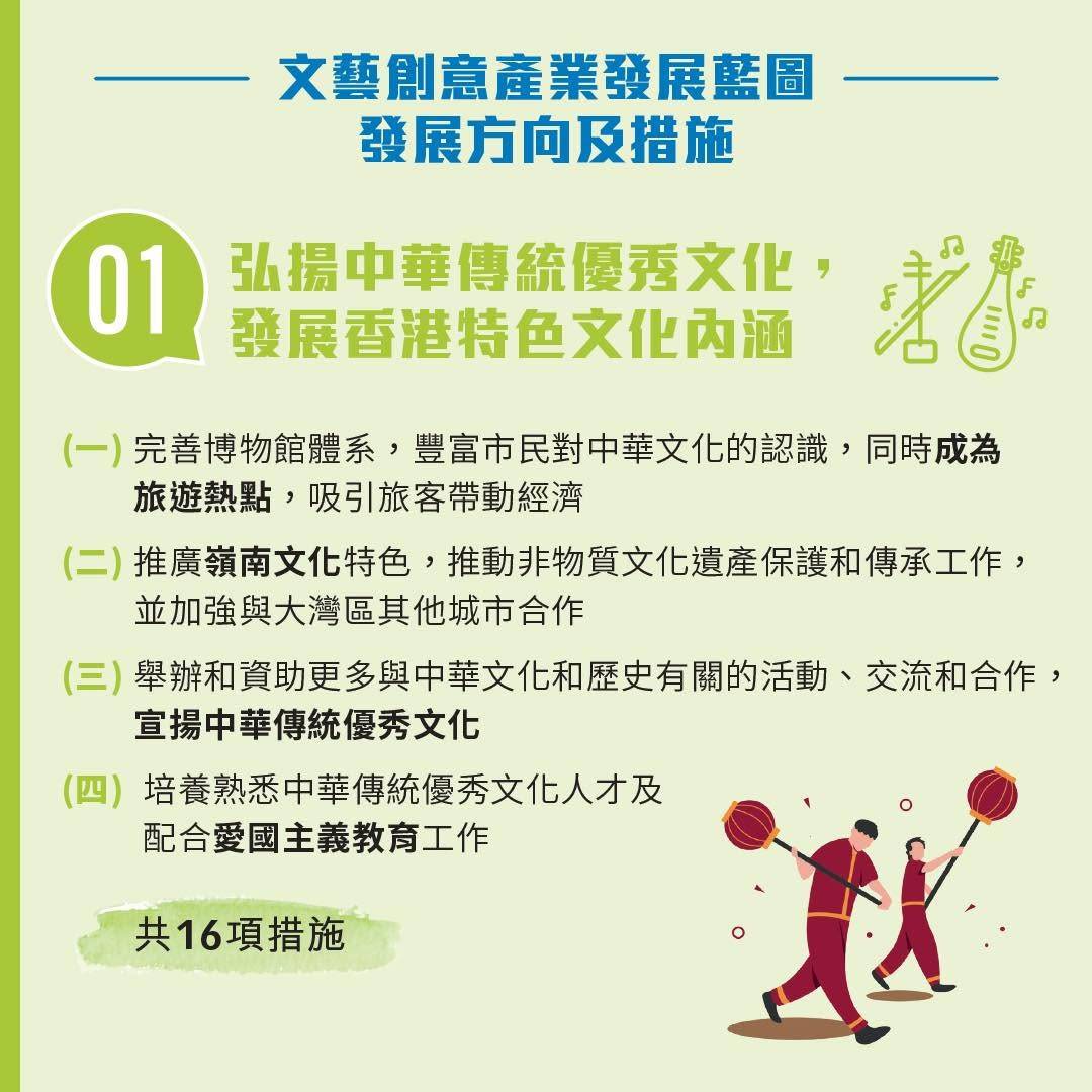 文藝創意產業發展藍圖