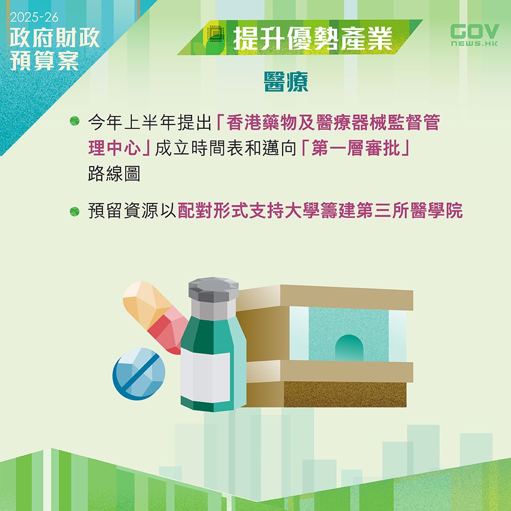 醫療 