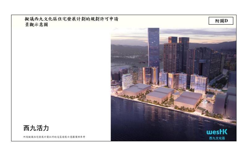 西九文化區擬建7座住宅提供近2000個單位