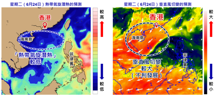 天氣｜天文台：南海或有低壓區形成　正密切會否變成颱風 (天文台)