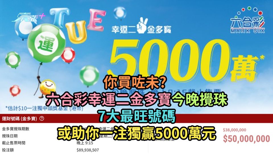 你買咗未? 六合彩幸運二金多寶今晚攪珠  7大最旺號碼或助你一注獨贏5000萬元