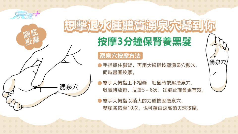 想擊退水腫體質湧泉穴幫到你 按摩3分鐘保腎養黑髮