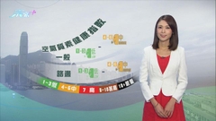1月26日 即時天氣