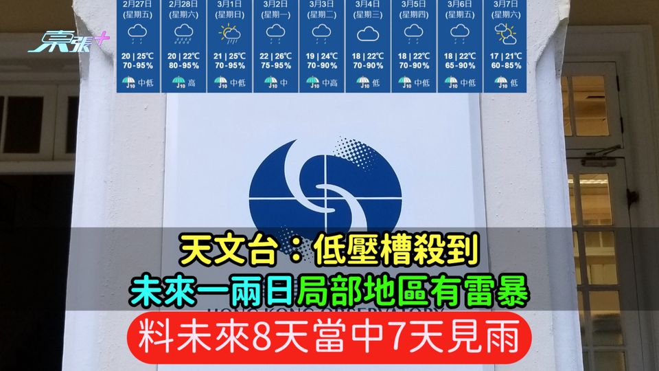 天文台：低壓槽殺到未來一兩日局部地區有雷暴  料未來8天當中7天見雨
