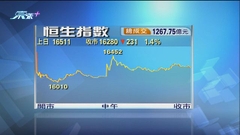 港股連跌兩日創十三年新低 內地航空股逆市造好