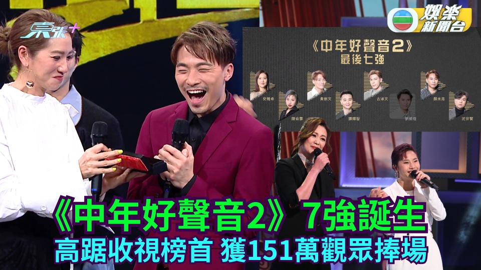 TVB收視丨《中年好聲音2》7強誕生高踞收視榜首 獲151萬觀眾捧場