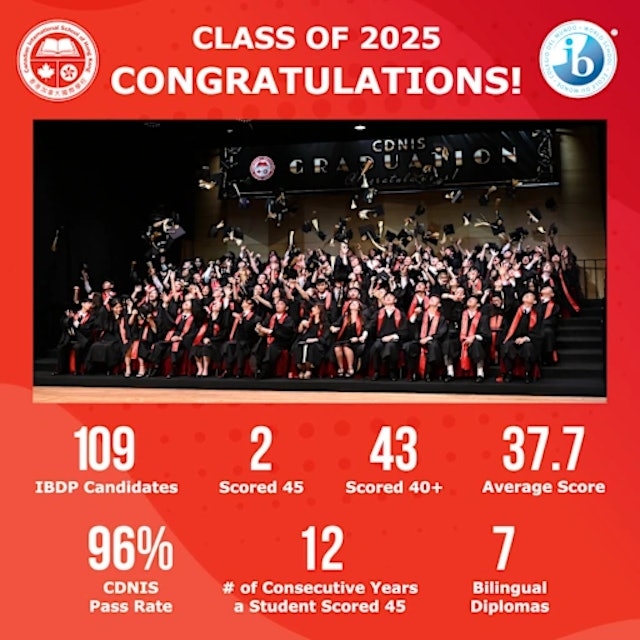 IB放榜｜加拿大國際學校兩學生考滿分