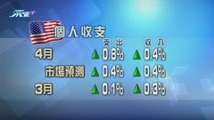 美國消費開支及消費物價上月均加快上升