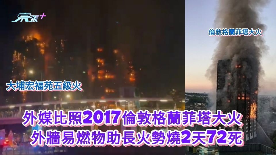 大埔宏福苑五級火｜外媒比照2017倫敦格蘭菲塔大火 外牆易燃物助長火勢燒2天72死