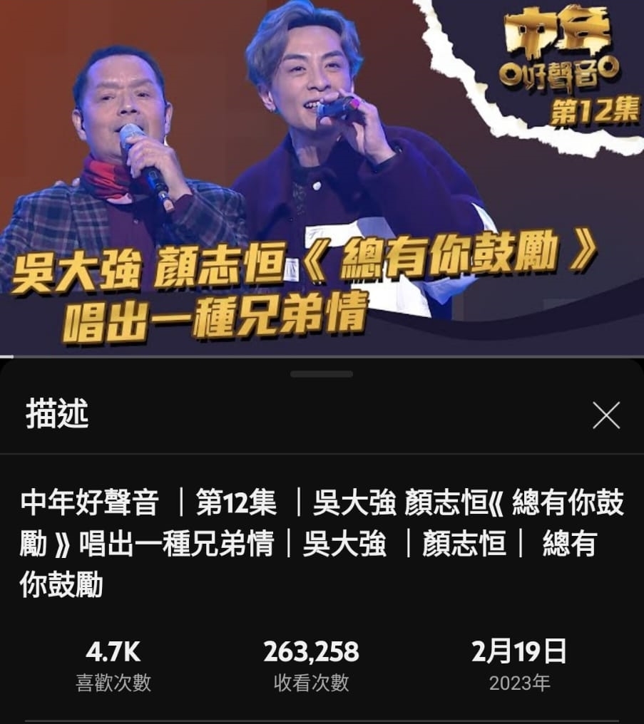 吳大強+顏志恒嘅《總有你鼓勵》吸逾26萬點擊次數。