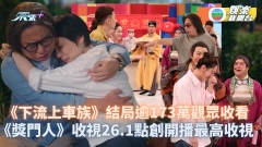 《下流上車族》結局逾173萬觀眾收看 《獎門人》創開播最高收視26.1點