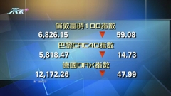 歐洲主要股市下跌