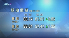 受惠美國上季經濟增長快過市場預期 油價升逾1% 