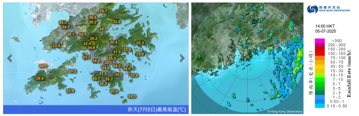 本港7月5日極端酷熱，多處地區氣溫上升至35度或以上，同時高溫亦於珠江口一帶觸發驟雨及狂風雷暴。