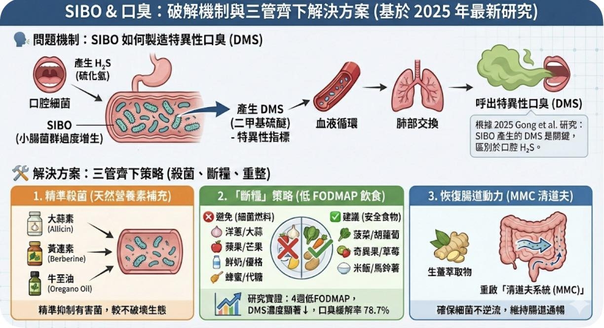 May be an image of text