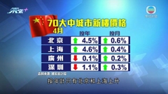 內地樓價連跌12個月 惟跌幅近一年來最小