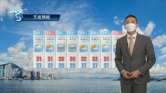 9月23日 早晨天氣