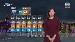6月8日 天氣報告