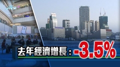 本港去年經濟收縮3.5% 有經濟師料首季經濟仍受壓