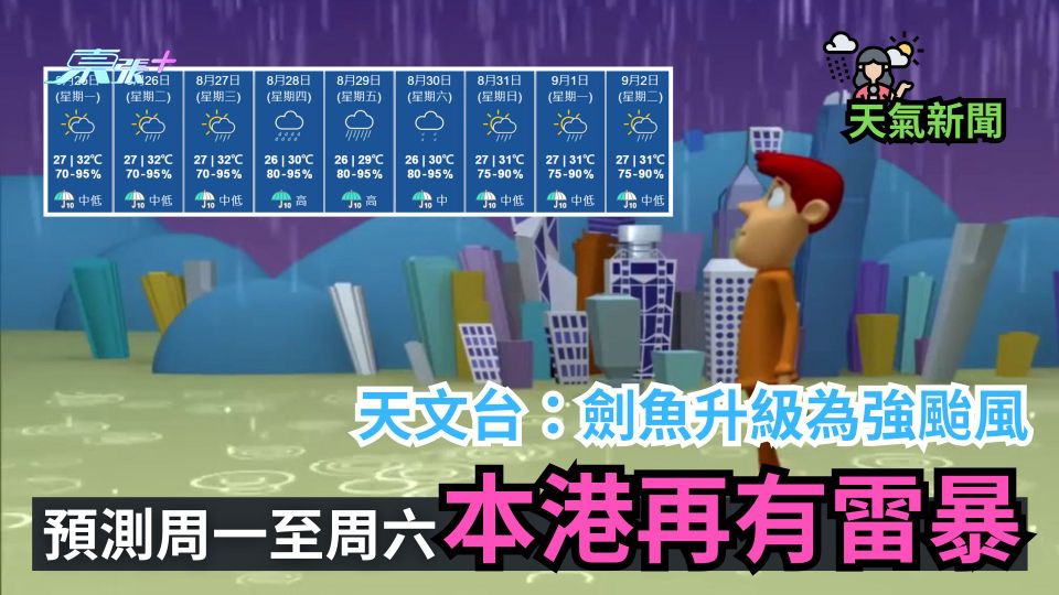 天氣｜天文台：劍魚升級為強颱風　預測周一至周六本港再有雷暴