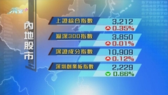 內地股市普遍上升