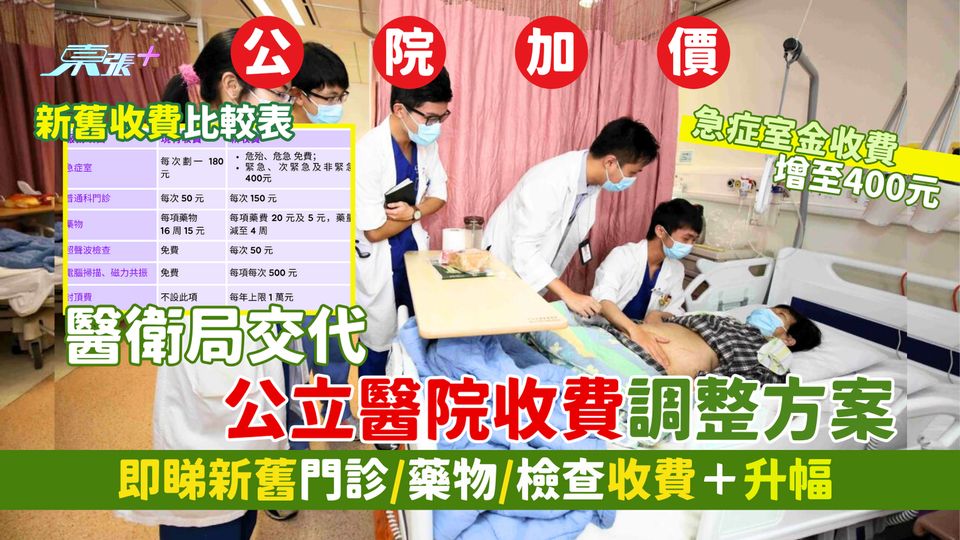 醫衛局交代公立醫院收費調整方案 急症室收費增至400元｜即睇新舊門診/藥物/檢查收費＋升幅