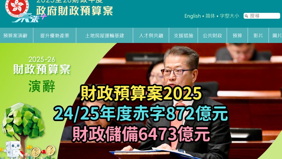 財政預算案2025 | 24/25年度赤字872億元  財政儲備6473億元
