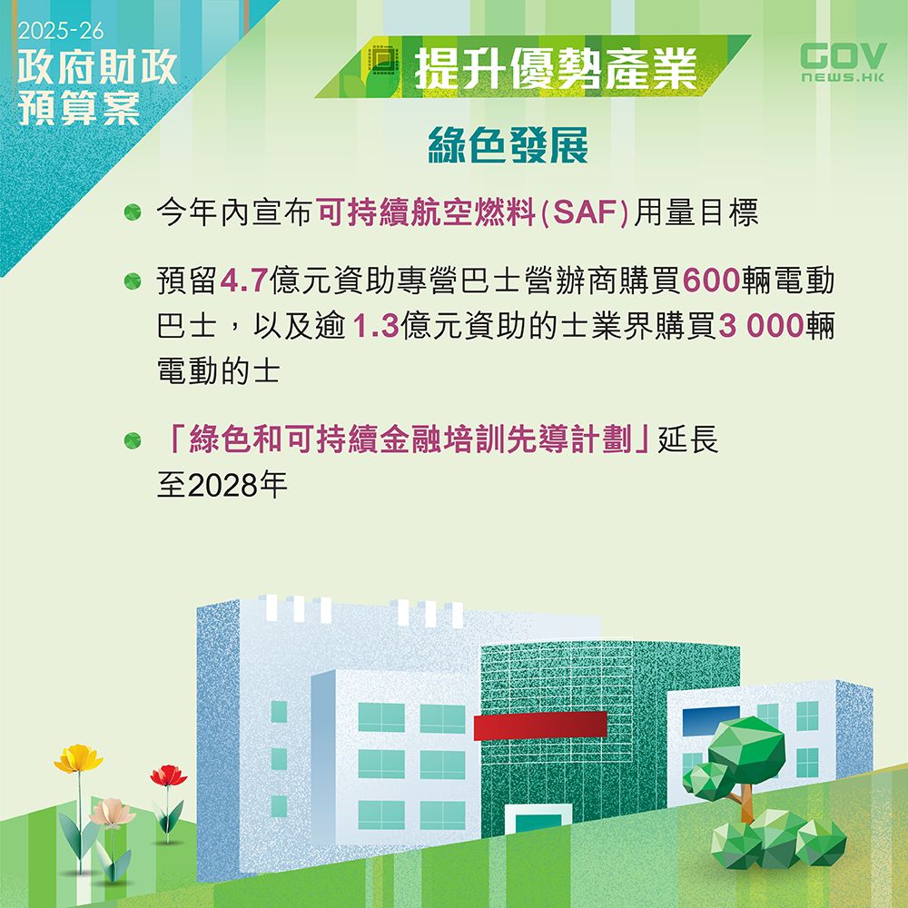 可持續