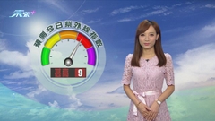 9月28日 即時天氣