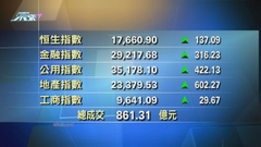 港股收市報17660點 升137點