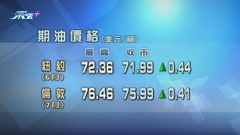 原油期貨價格回升 受惠市場預期今年下半年原油需求強勁