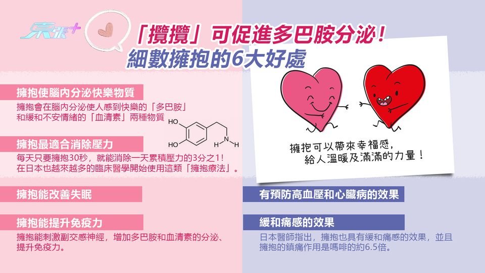 「攬攬」可促進多巴胺分泌！ 細數擁抱的6大好處