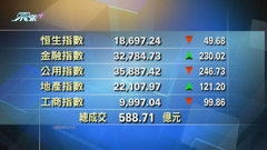 港股中午收市報18697點 跌49點
