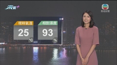 6月7日 晚間天氣