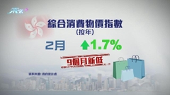 本港上月通脹1.7% 學者指升幅溫和有利「打工仔」